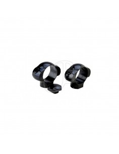 Rings + Prol. Post. 1'...