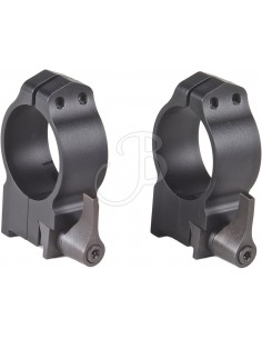 Mount for Ruger 1 30mm Alto...
