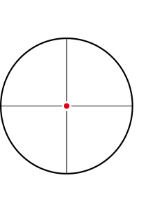 Ottica KONUSPRO-PLUS... 2