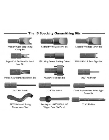 Professional Gunsmithing Screwdriver...
