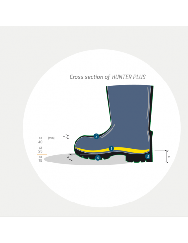 Stivale HUNTER PLUS - DOMINION