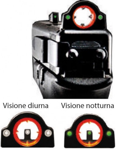 Set Mire GP4 per Pistole Glock...