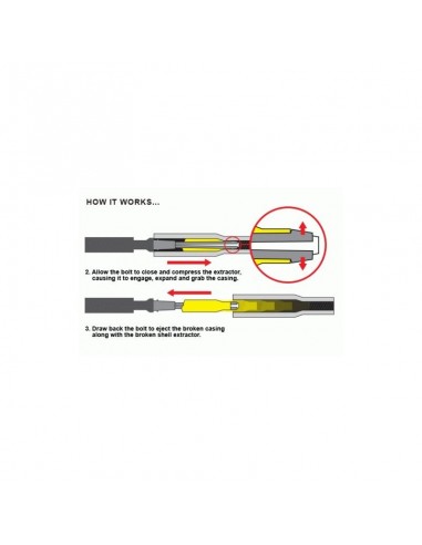 Shotgun and carbine shell extractor -...