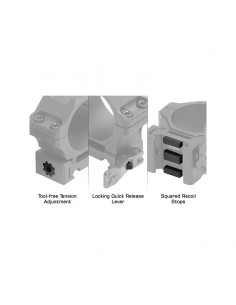 Optics rings for UTG... 2