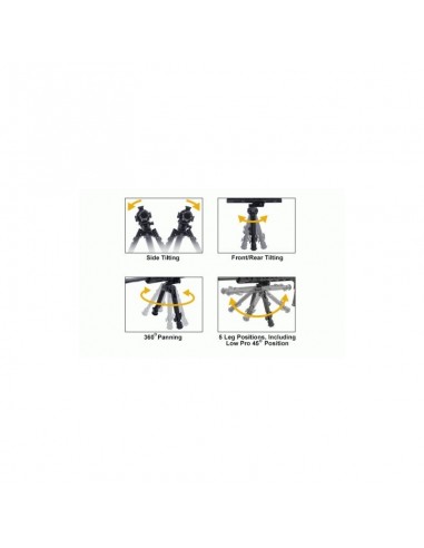 Recon 360 Bipod - Picatinny - LEAPERS...