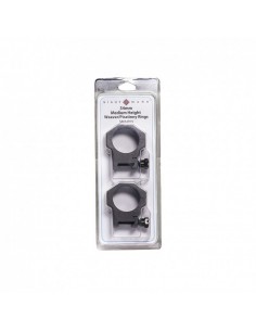 Support de lunette mi-haut... 2