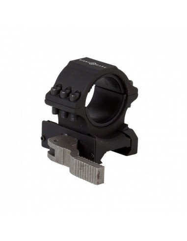 QD Mount Quick mount for low scopes...