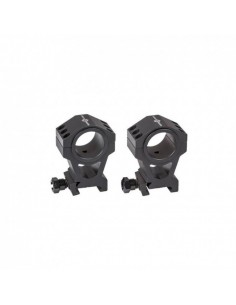 Alto scope mounts for...