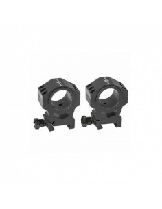 Medium/High scope mounts...
