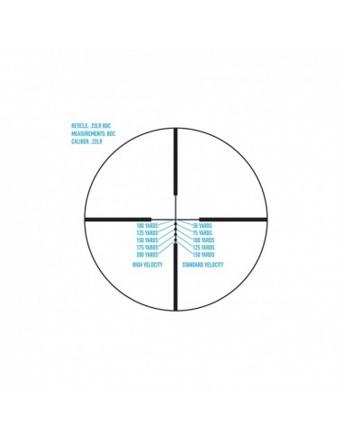 Core SX 3-9x40 optic - SIGHTMARK