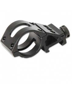Picatinny rail mount -... 2