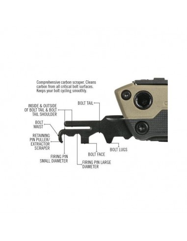 AVID GUN TOOL PRO AR15 - REAL AVID