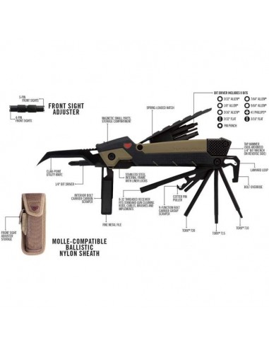 GUN TOOL PRO – Multi utensile...