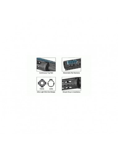 Garde-main Super Slim pour AR15 et M4...