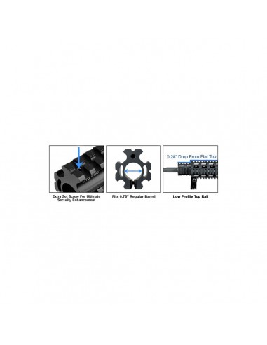AR15 - Bloc Gaz Quad Rail Picatinny -...