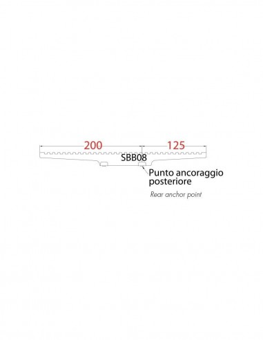 SIMPLE BLACK BLASER para ZEISS /...