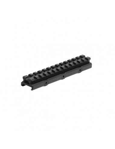 20 MOA Inclined Super Slim Picatinny...