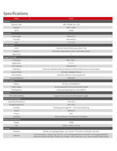 Visor térmico modelo TA431 - GUIDE...