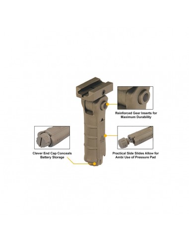AR15 AMBIDEXTROUS DARK EARTH GRIP -...