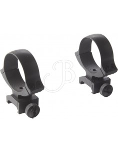 Fixation 2pcs Base Weaver...