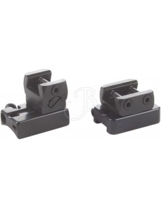 403/410-0009 Combipivot...
