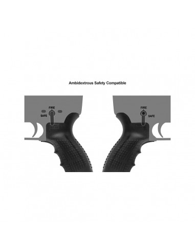 Replacement Pistol Grip for AR15...
