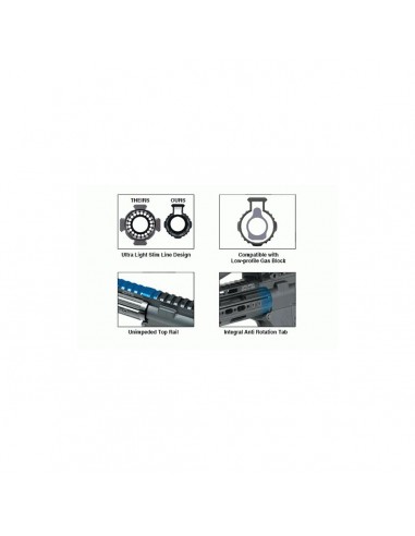 Guardamano Super Slim Free Float per...