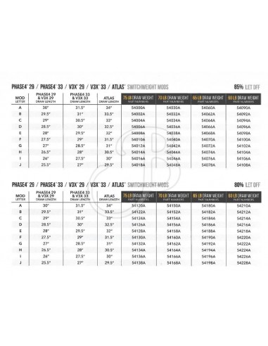 Mathews Phase4 33 27-31,5" - MATHEWS