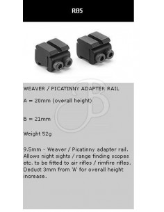 Adapter Weaver Su Base 11mm...