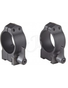Attachment For Cz 527 30mm...