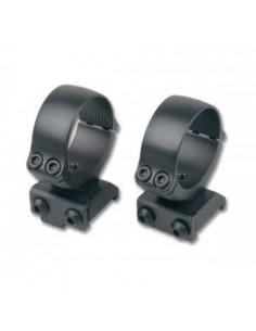 Attachment For Cz 527 1"...