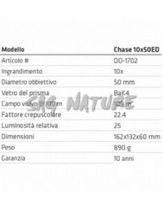 Prismáticos Chase 10x50 Ed... 2