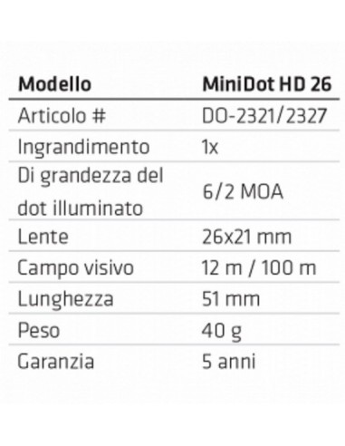 Point rouge Minidot Hd26 6 Moa -...