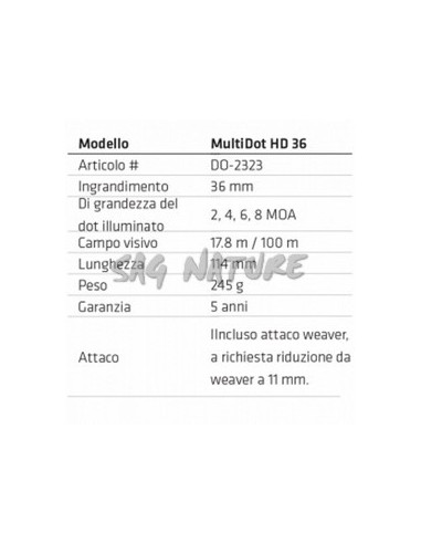 Punto Rosso Multipunto Hd 36 - Do2323...