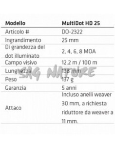 Punto Rosso Multipunto Hd... 2