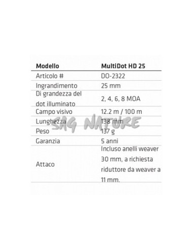 Punto Rosso Multidot HD 25 - Do2322 -...