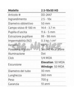 Titanium 2.5-10x50 Hd 4a S... 2