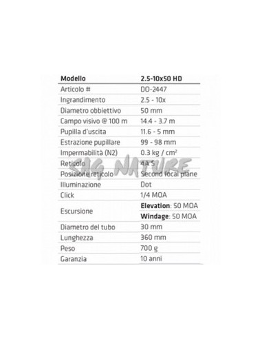 Objectif Titane 2.5-10x50 Hd 4a S -...