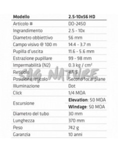 Objectif titane 2.5-10x56... 2