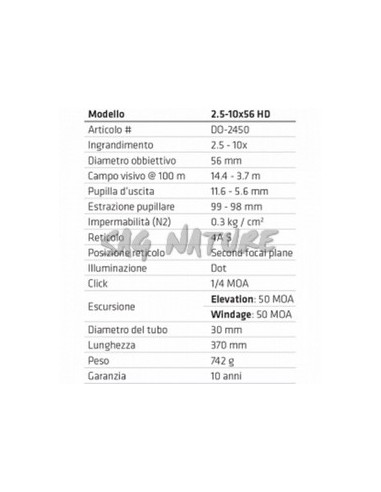 Titanium lens 2.5-10x56 4a S (hd) -...