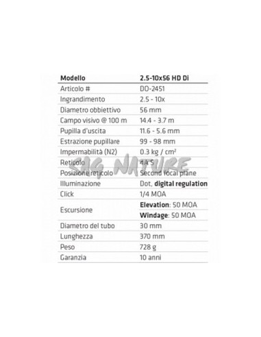 Objectif Titane 2.5-10x56 4a S (hd...