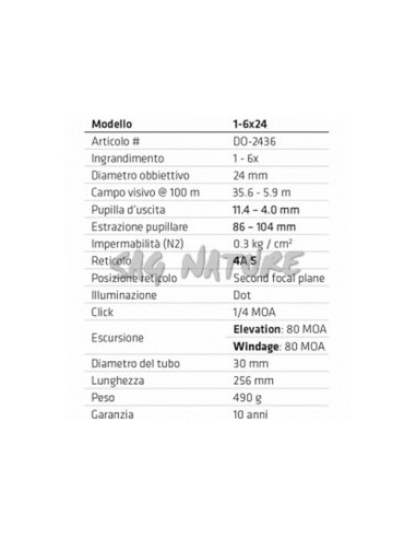 Titanium 1-6x24 4a S optic - Do2436 -...