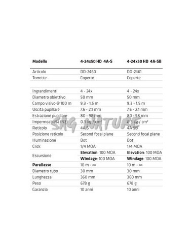 Ottica Titanium 4-24x50 Hd 4a-s -...