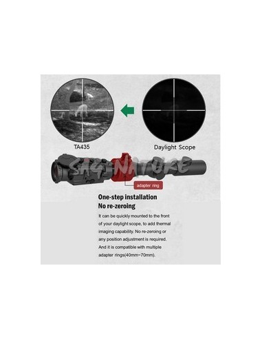 Clip térmico Ta435 - GUIDE SENSMART