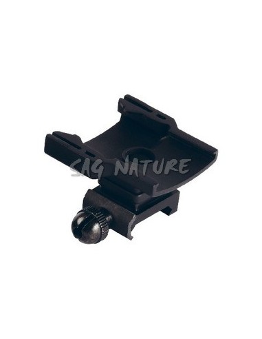 Picatinny Mount for Xtc Cameras -...