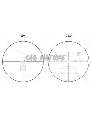 Objectif Continental 34 mm FFP...