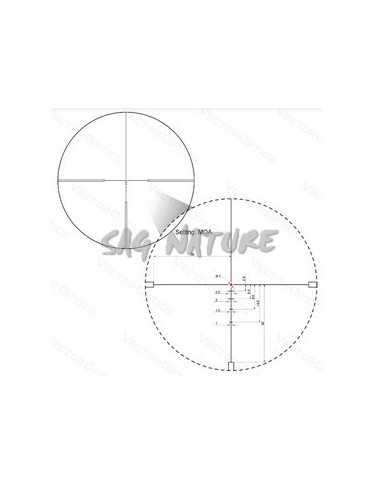 Lunette Grimlock Sfp 1-6x24 - VECTOR...