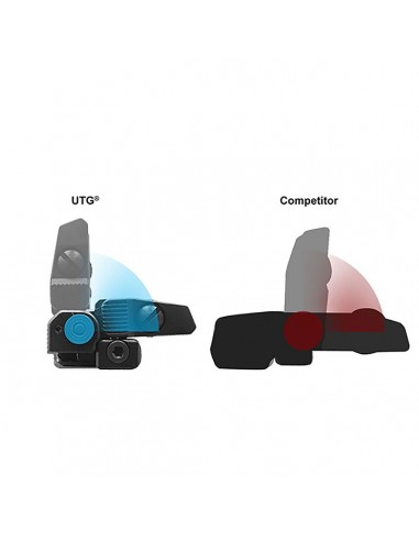 Front sight Flip Up Accu Sync for...