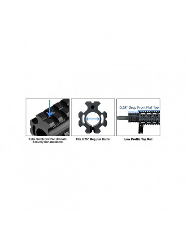 AR15 - Quad Rail Gas Block Picatinny...
