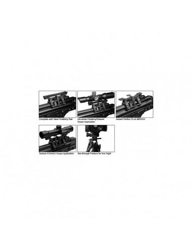 STANAG RELEASE MOUNT POUR MP ET G3 -...